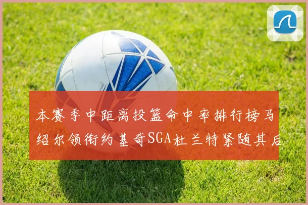 本赛季中距离投篮命中率排行榜马绍尔领衔约基奇SGA杜兰特紧随其后